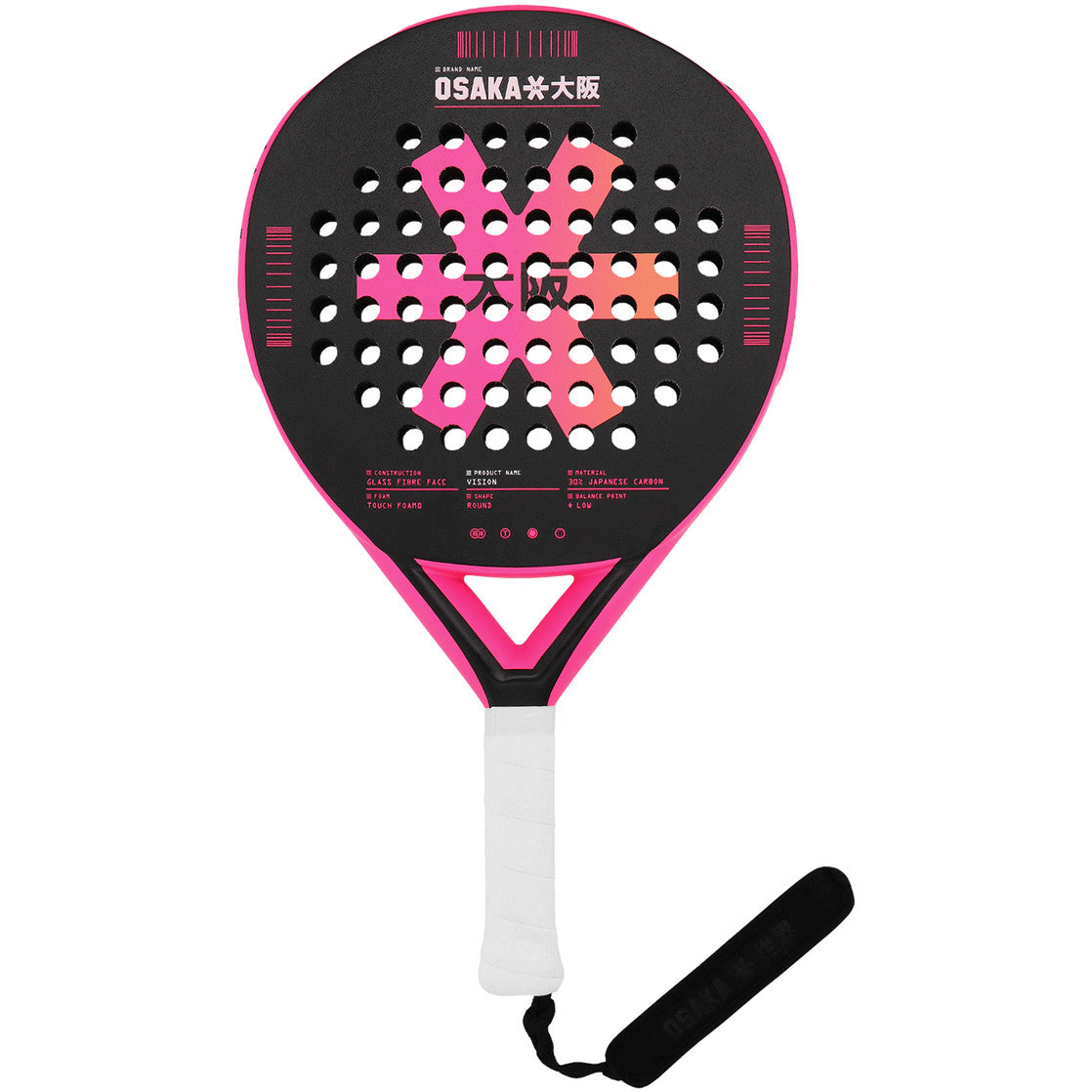 Osaka Vision
